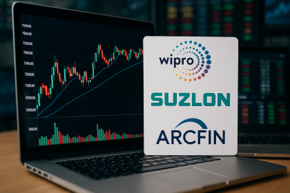 Suzlon Tops FII, DII, and Mutual Fund Trades