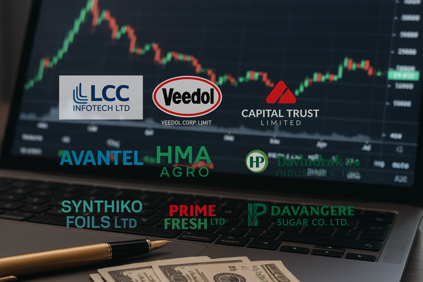 Major Shareholding Moves: LCC Infotech, Veedol & More