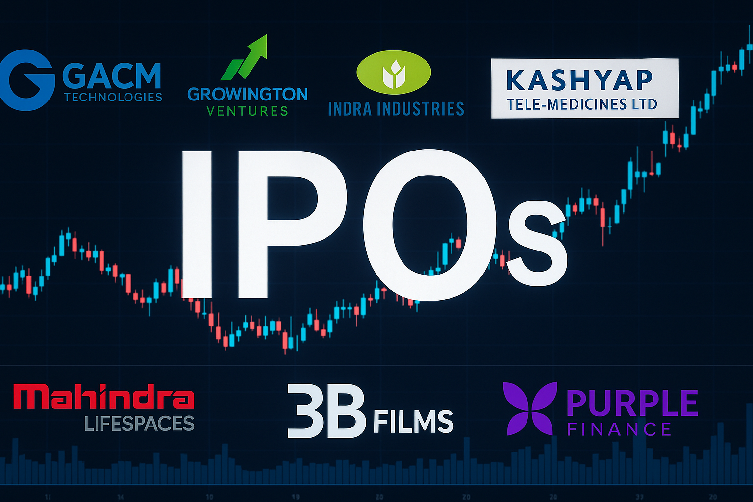 Top IPOs and Rights Issues to Watch in June 2025