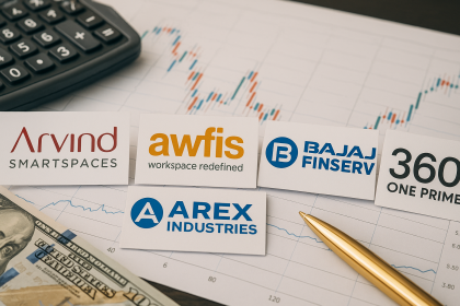 Top Promoter & SAST Deals: Major Stake Moves in ARVSMART, AWFIS, AREXMIS