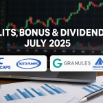 Key Split, Bonus & Dividend Announcements for July 2025