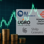 Promoter Stake Hikes in BJ Duplex, UGRO Capital SAST Activity