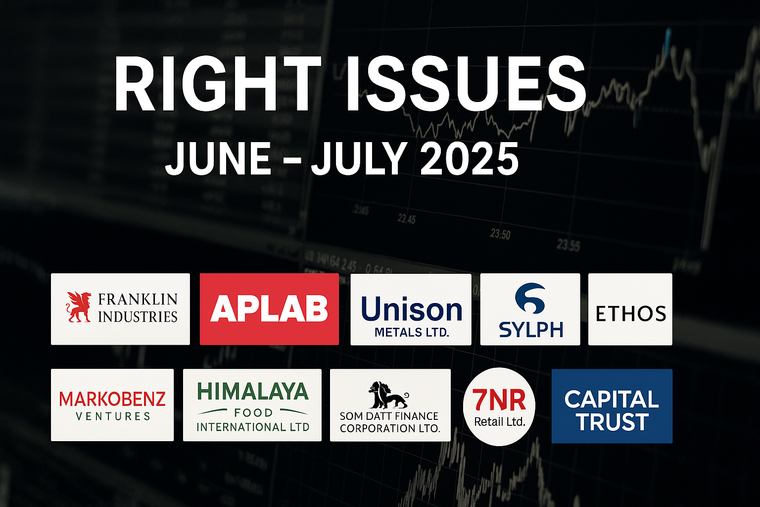 June-July 2025 Right Issues: 10 Indian Companies Announce Capital Raise