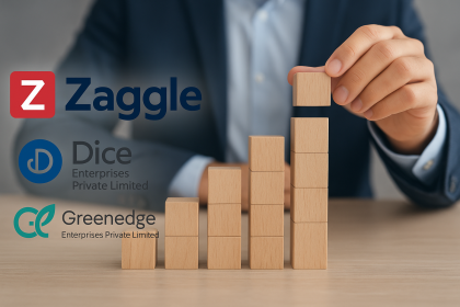 Zaggle to Acquire Stakes in Dice and Greenedge Enterprises