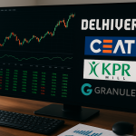 Top Stock Recommendations: Delhivery, Ceat, KPR Mill, Granules India