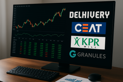 Top Stock Recommendations: Delhivery, Ceat, KPR Mill, Granules India