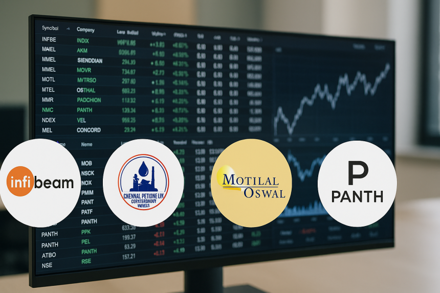 Major FII and DII Stock Deals: Infibeam, CHENNPETRO, Motilal Oswal in Focus